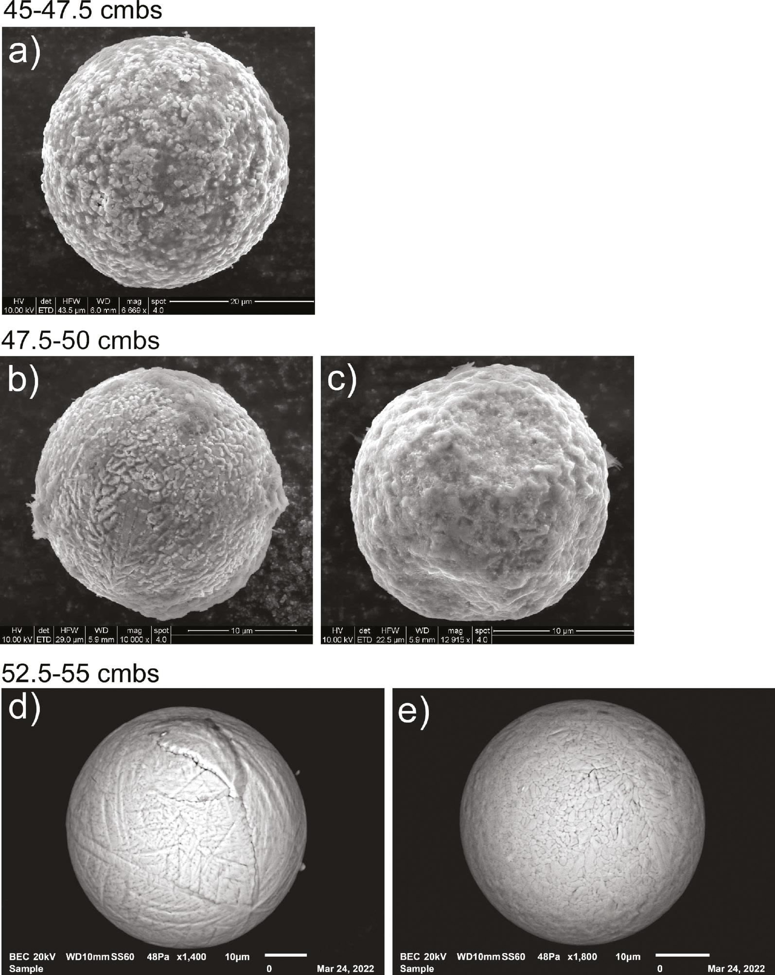 Representative examples of magnetic microspherules from Flamingo Bay (38AK469) (a and e) (see Figure 11, click on Supplementary Information Table 3, and Supplementary Information Figures 44 and 45).